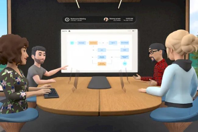 What is Metaverse and how it works?